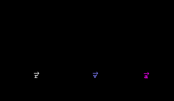 [Enable Java to see the Applet run]