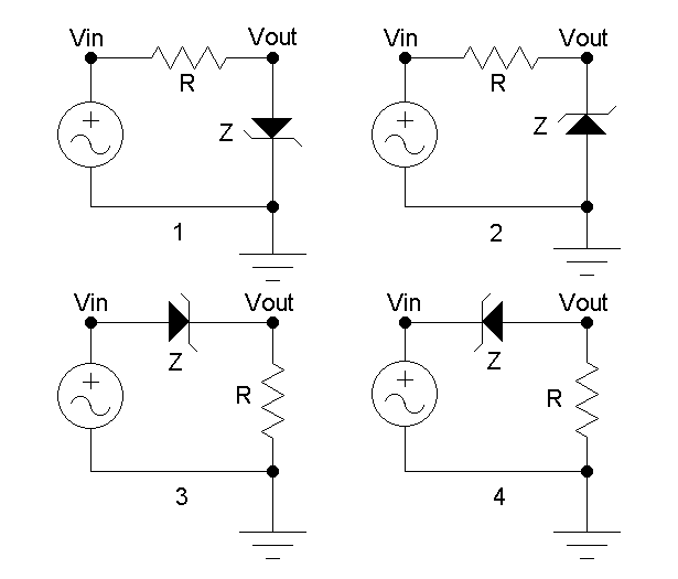 Zener diode waveforms