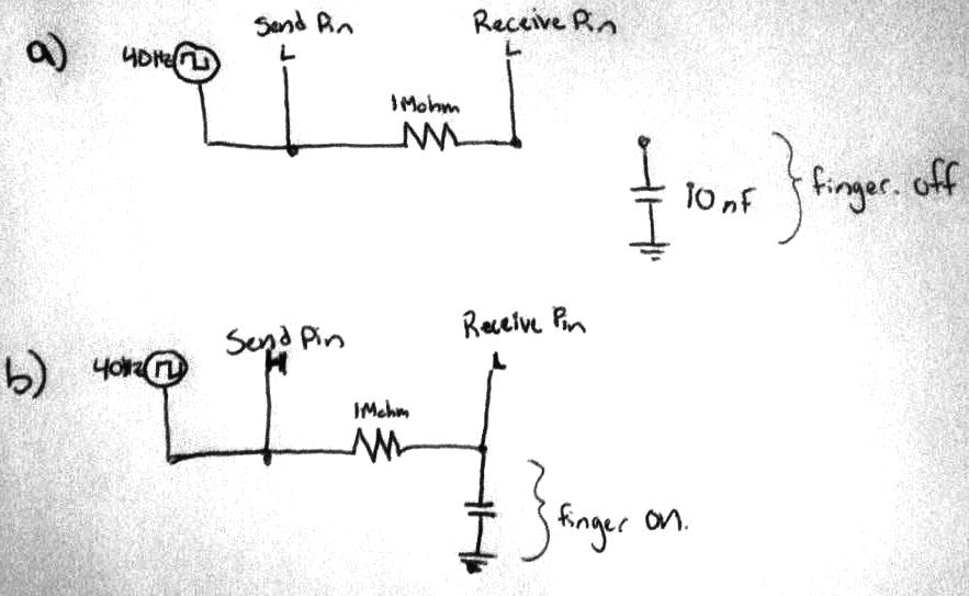 [Fig.1]