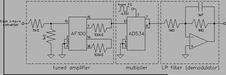 $\textstyle \parbox{\textwidth}{\par
\hbox{\hskip -0.15in \vbox to 2.0in{\includegraphics[height=2.0in]{FIGS/fig5.5.ps}\vfill}}}$