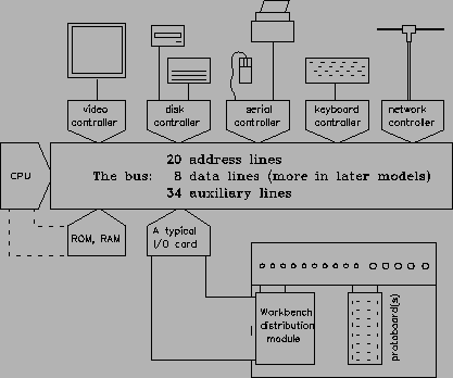 \includegraphics[width=0.75\linewidth]{FIGS/fig6.2.ps}