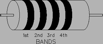 \includegraphics[width=0.6\textwidth]{FIGS/resistor.ps}