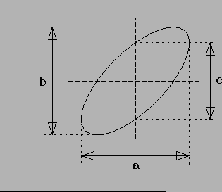 $\textstyle \parbox{2.0in}{\raisebox{-2.2in}{\includegraphics[height=2.0in]{FIGS/fig1.3.ps}}}$