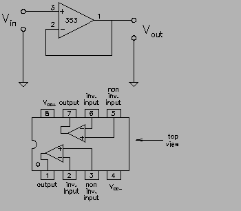 $\textstyle \parbox{3.0in}{\raisebox{-2.5in}{\par
\hbox{\hskip 0in \vbox to 2.5in{\includegraphics[height=2.5in]{FIGS/fig2.2.ps}\vfill}}}}$