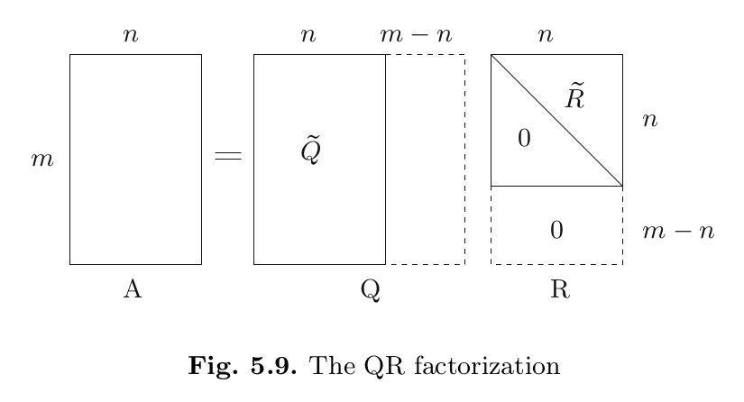 [Fig5.9]