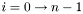 $i=0\rightarrow n-1$