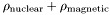 $\rho_{\mathrm{nuclear}}+\rho_{\mathrm{magnetic}}$